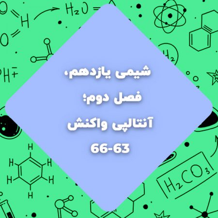 تدریس آنتالپی شیمی یازدهم فصل دوم