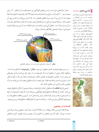 صفحه 94 شیمی دهم بخش در میلیون