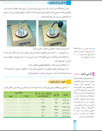 صفحه 96 شیمی دهم